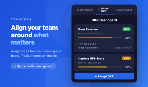 TeamOKRs — OKR Dashboard and mobile app