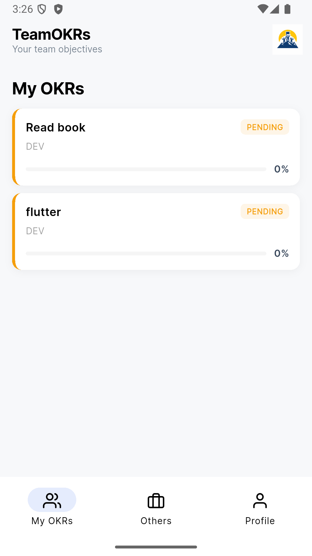 Team progress leaderboard